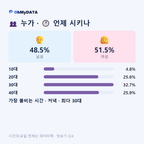 영해면 맛보기 3/4