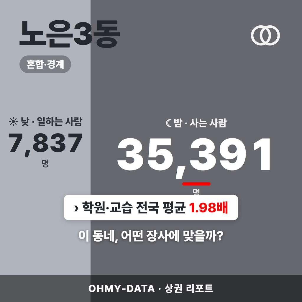 노은3동 노은3동_표지.png