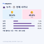 신풍동 맛보기 3/4
