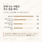 심곡동 맛보기 3