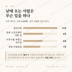 주엽동 맛보기 3