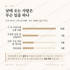 어곡동 맛보기 3