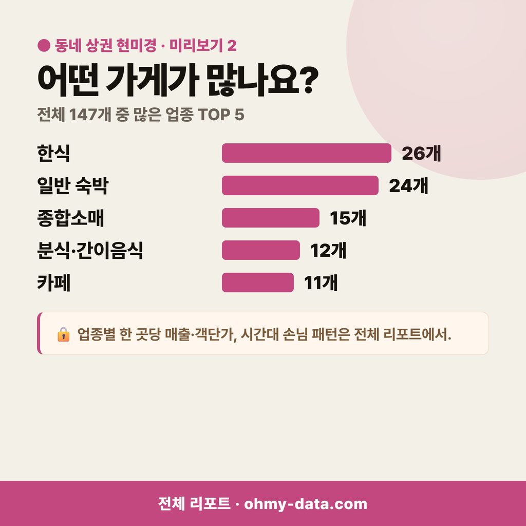 벌곡면 벌곡면_맛보기_3.png