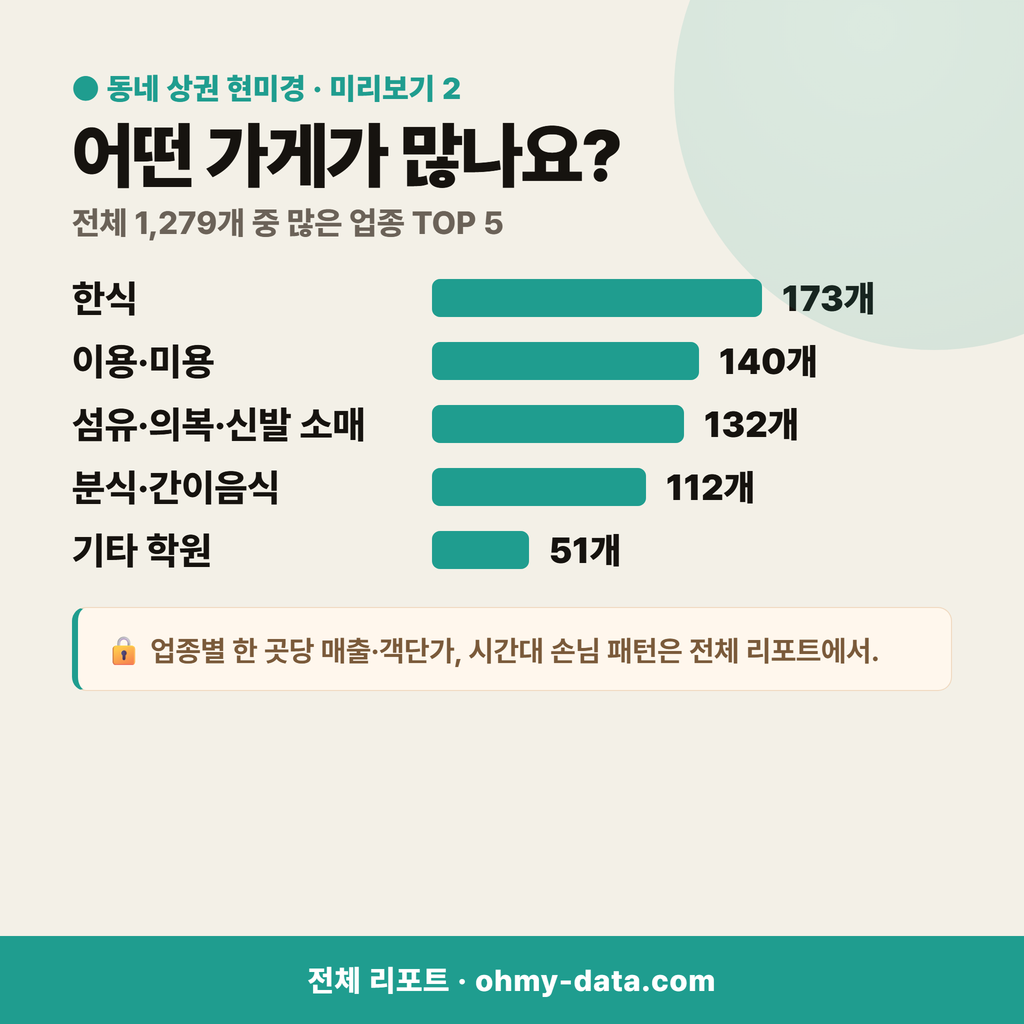 율하동 율하동_맛보기_3.png