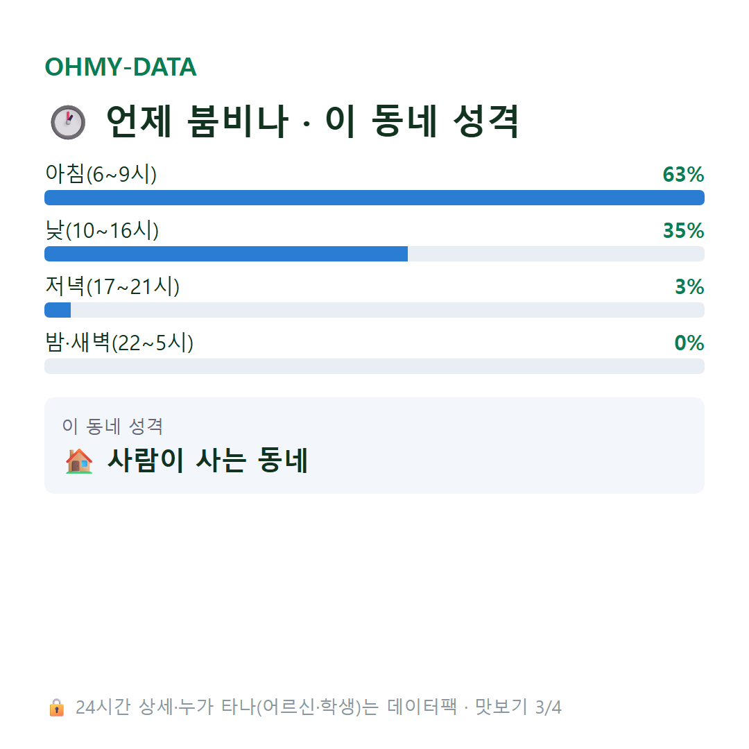 서면 맛보기