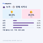 갈말읍 맛보기 3/4