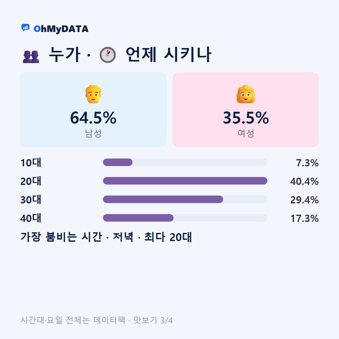 갈말읍 맛보기 3/4