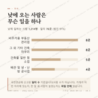 지곡동 맛보기 3