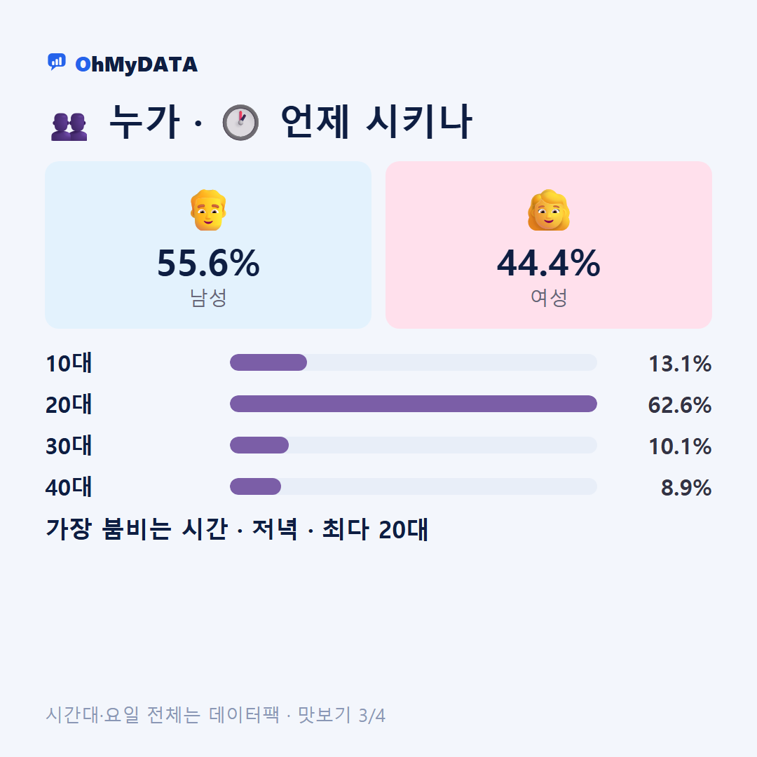장군면 맛보기 3/4