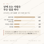 중부동 맛보기 3