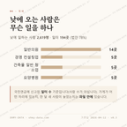 금곡동 맛보기 3