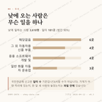 현풍읍 맛보기 3