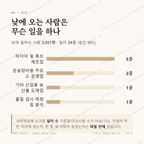 목상동 맛보기 3