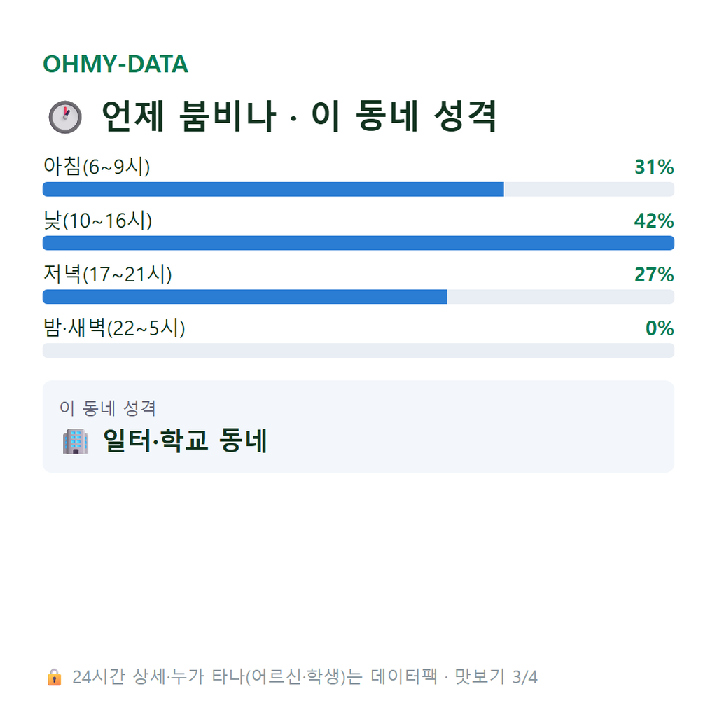 고서면 맛보기