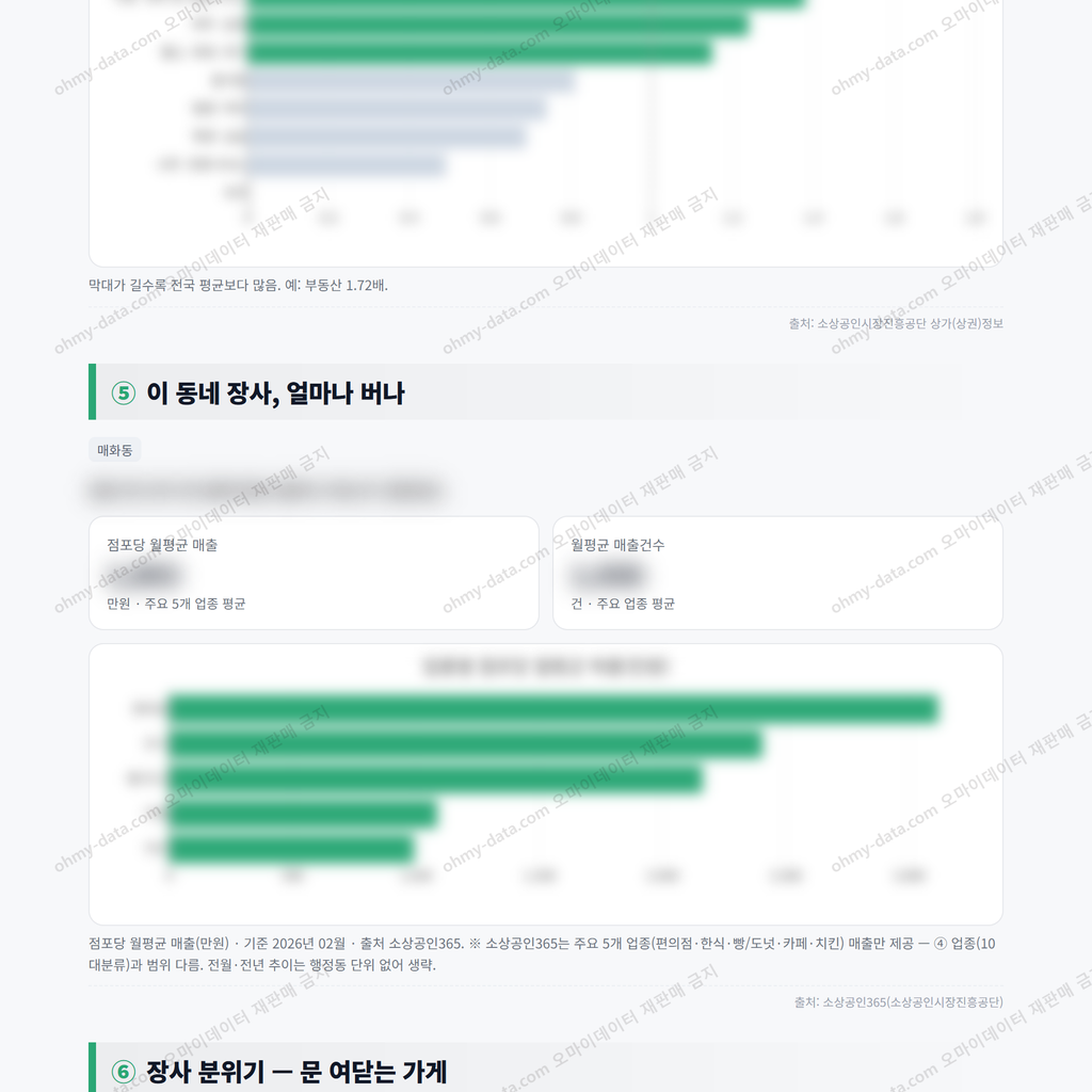 매화동 매화동_맛보기_3.png