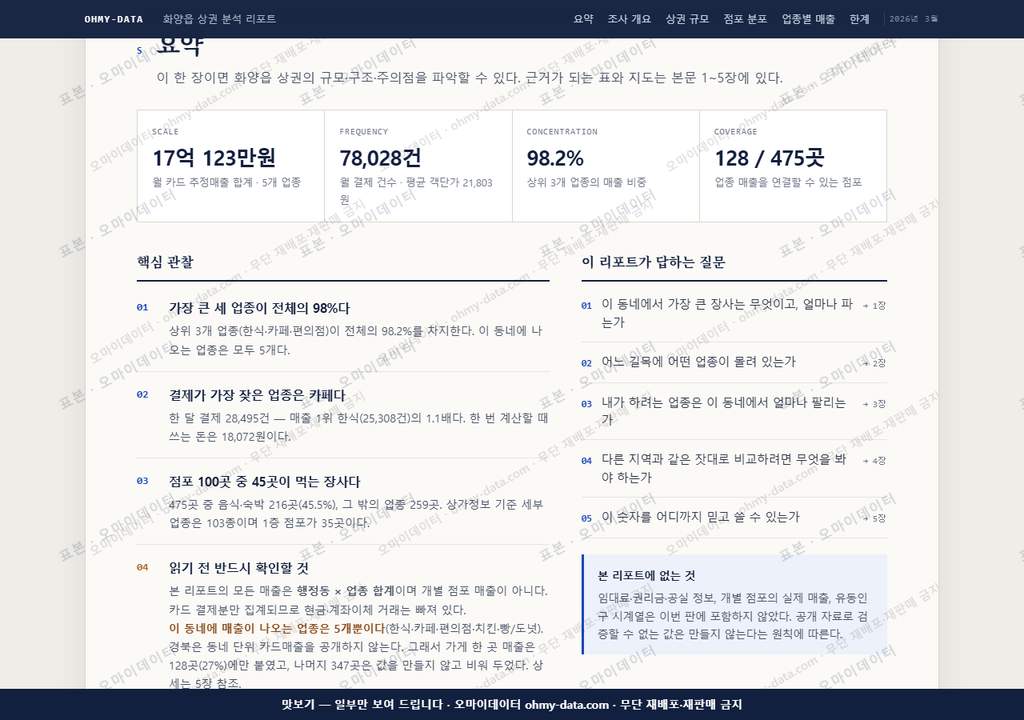 화양읍 화양읍_맛보기3.png