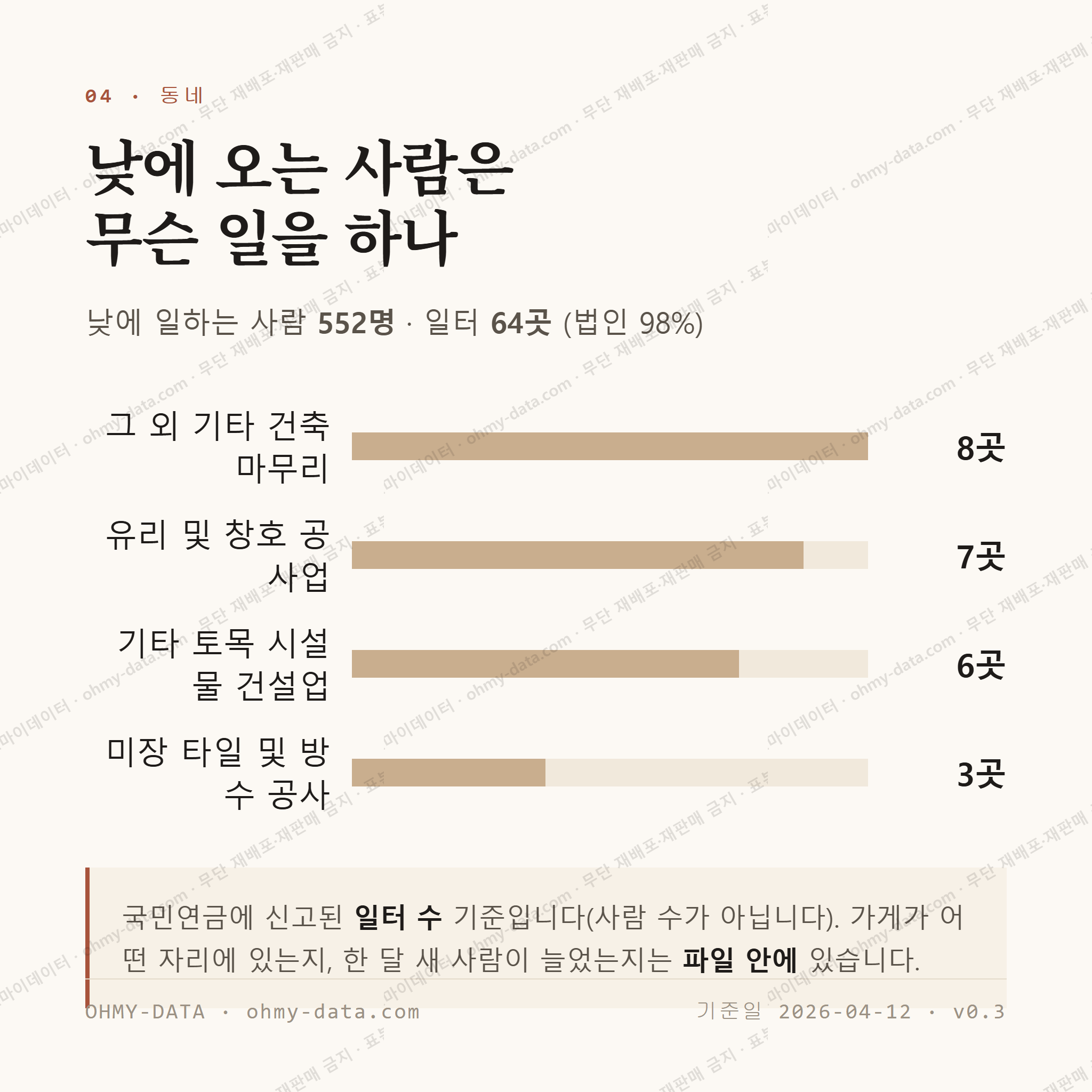장계면 맛보기 3