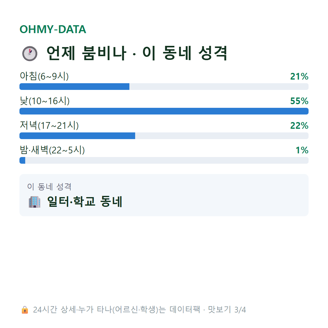 반포면 맛보기