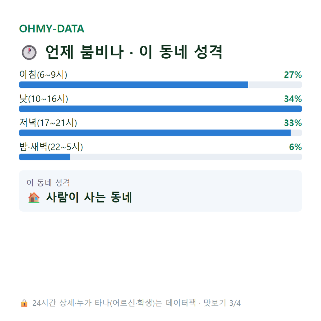 창전동 맛보기