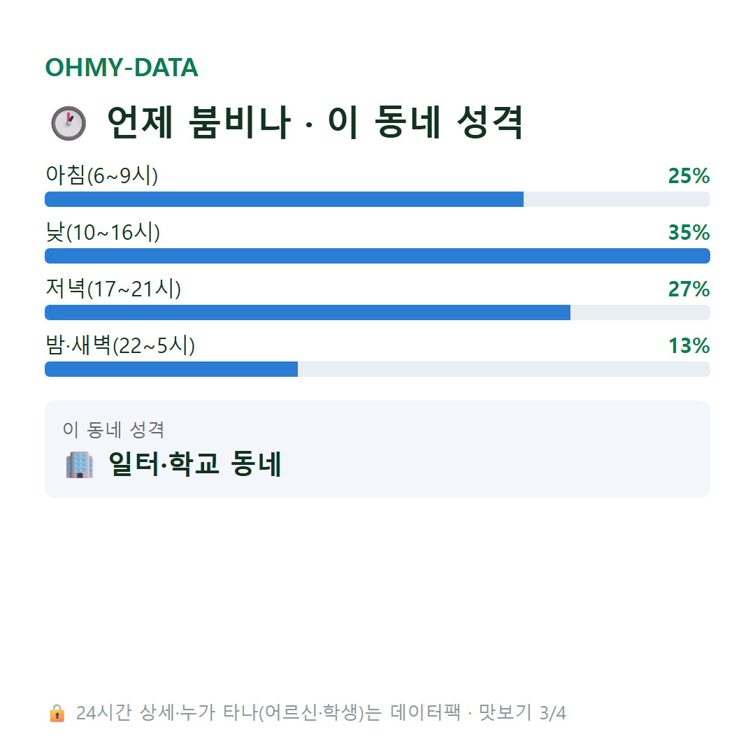 관수동 맛보기
