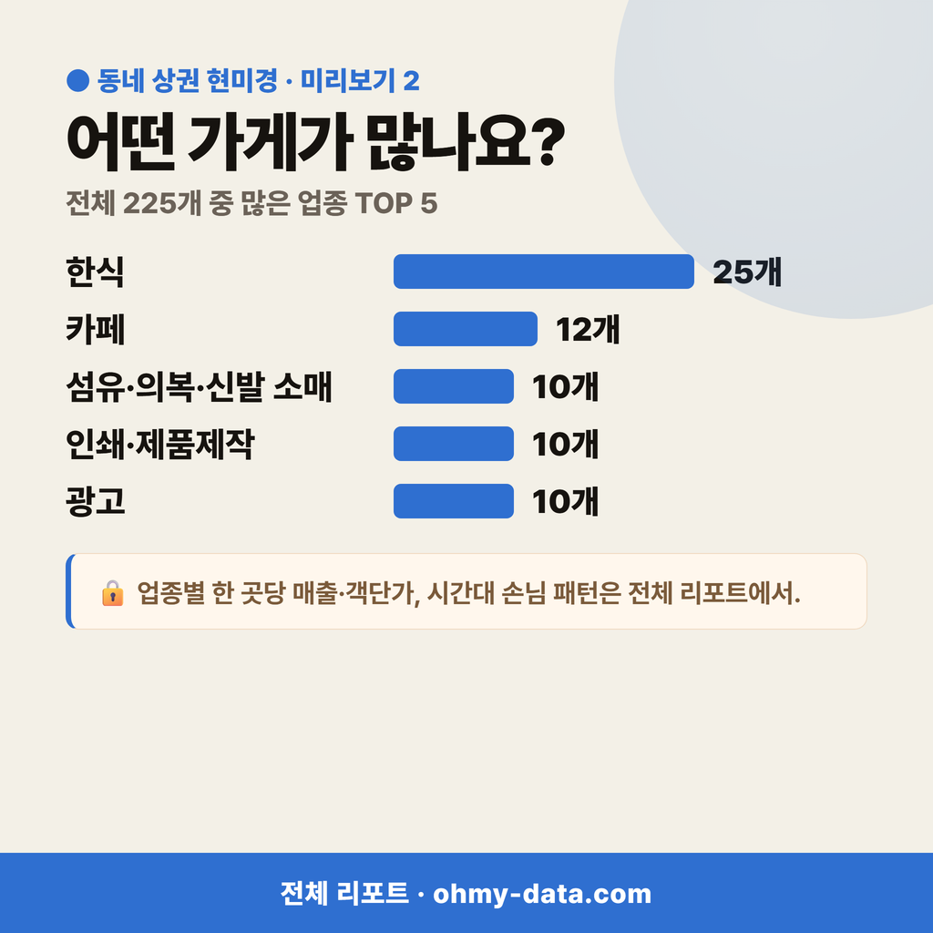 쌍림동 쌍림동_맛보기_3.png