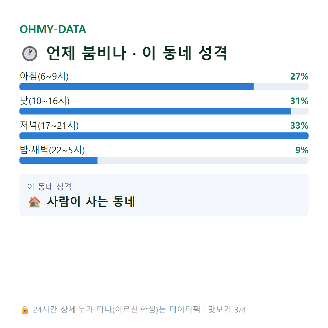 청라동 맛보기
