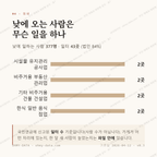 용정동 맛보기 3