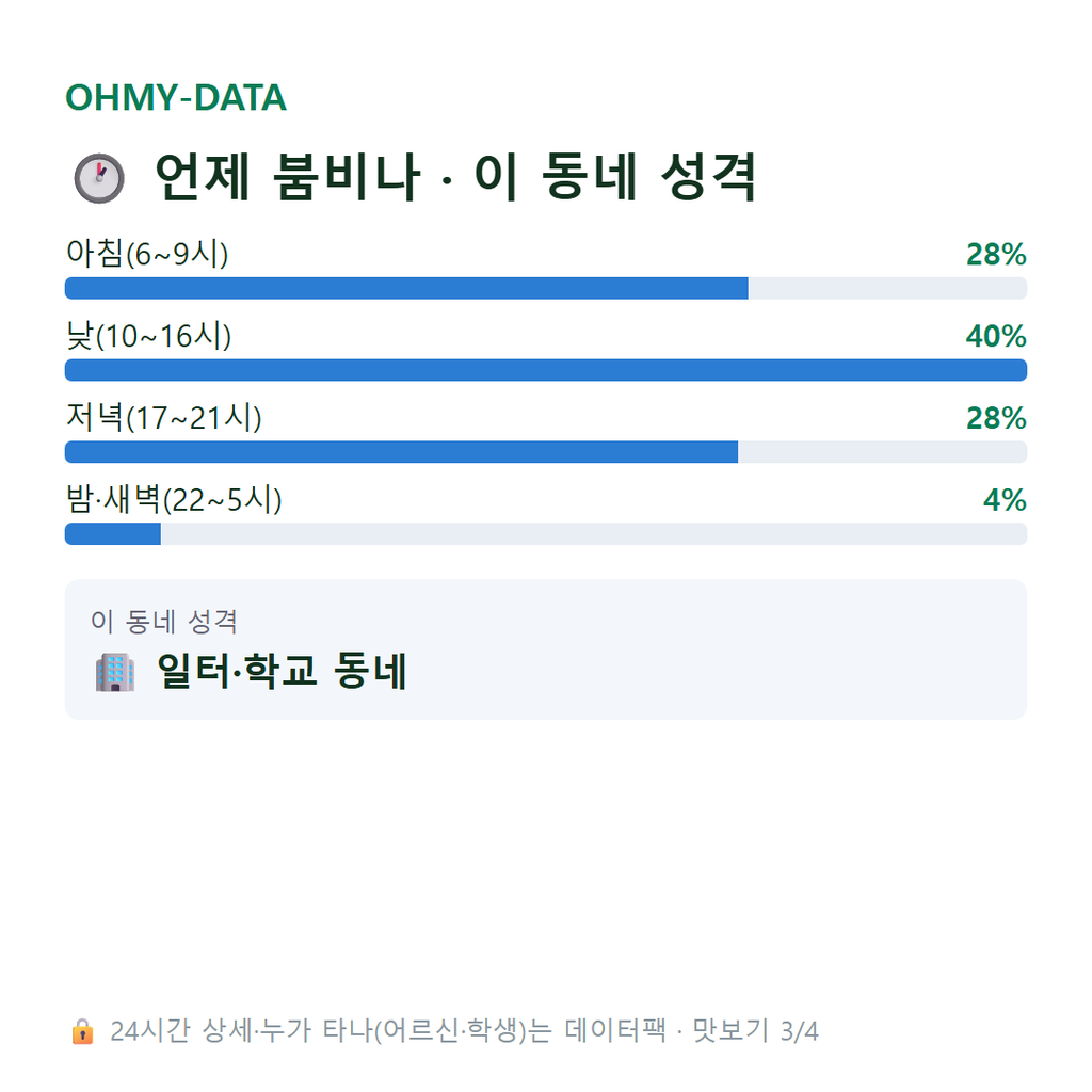 평동 맛보기