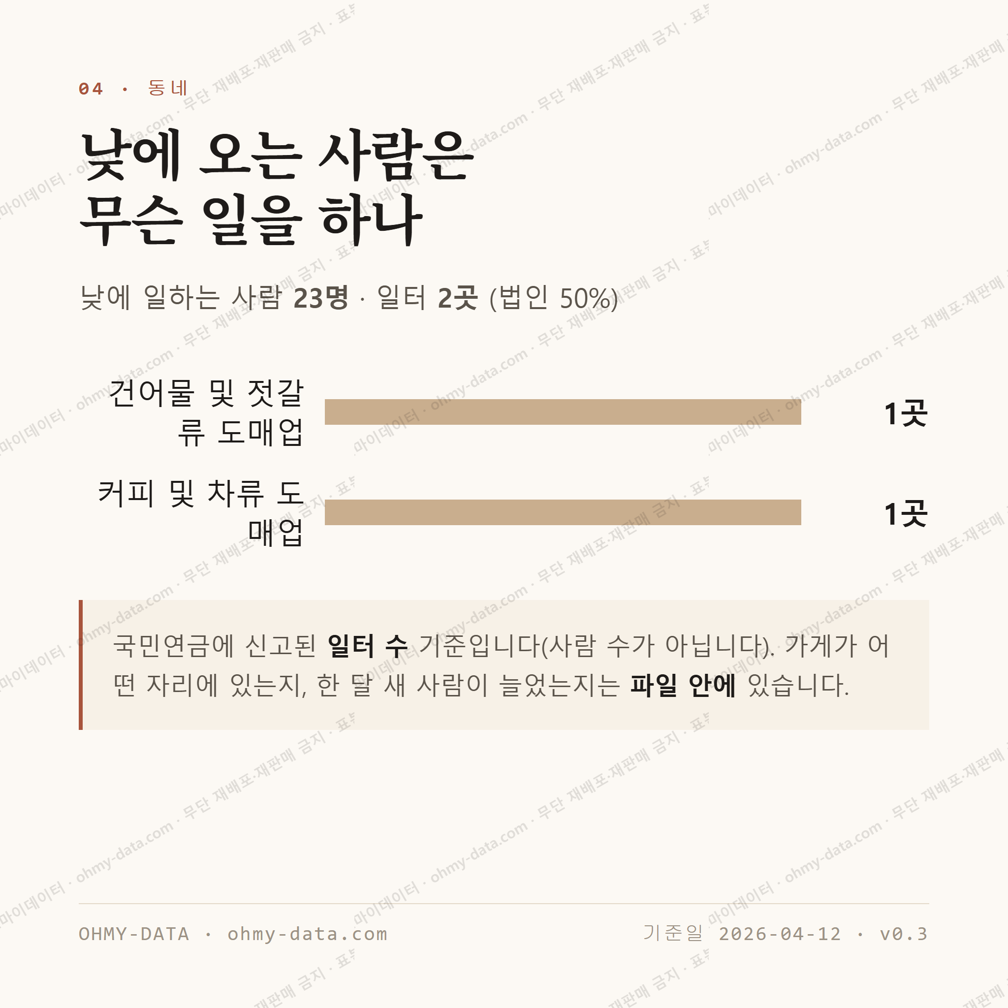 일광면 맛보기 3