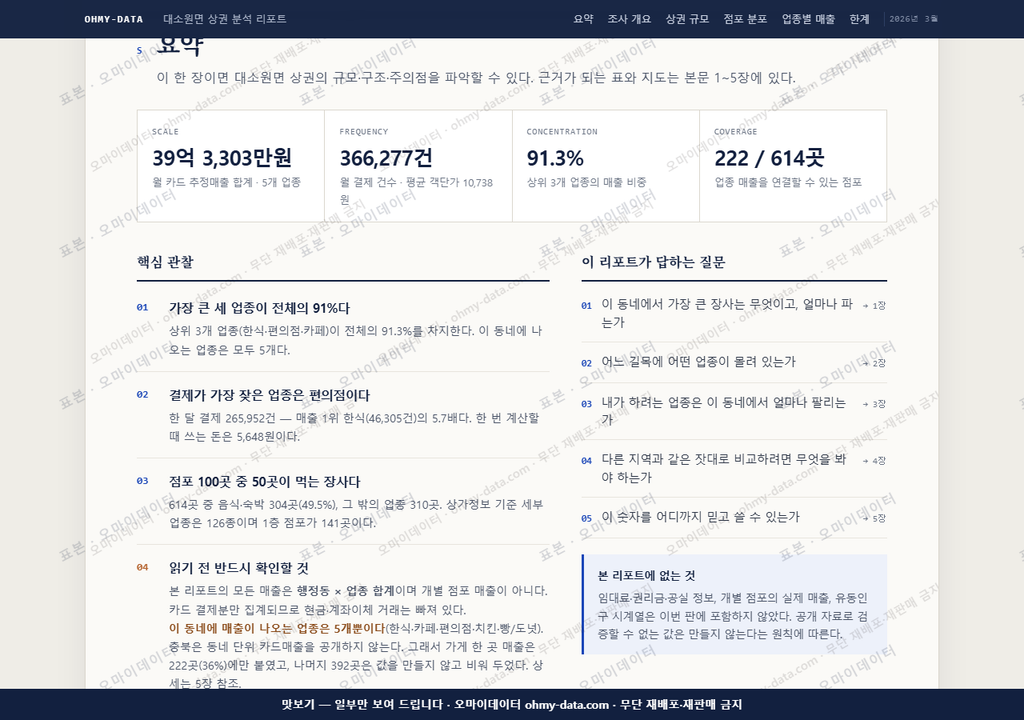 대소원면 대소원면_맛보기3.png