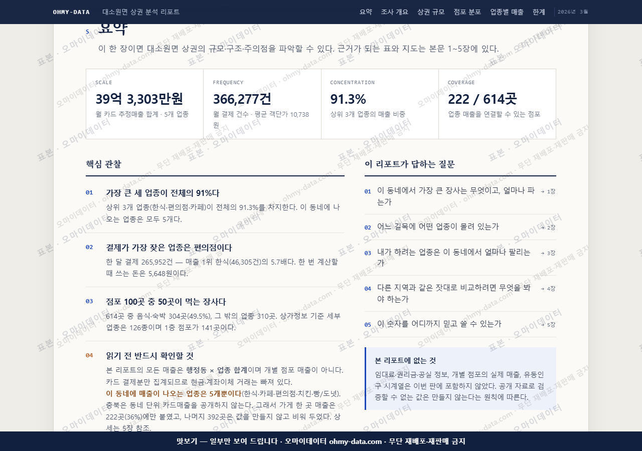 대소원면 대소원면_맛보기3.png