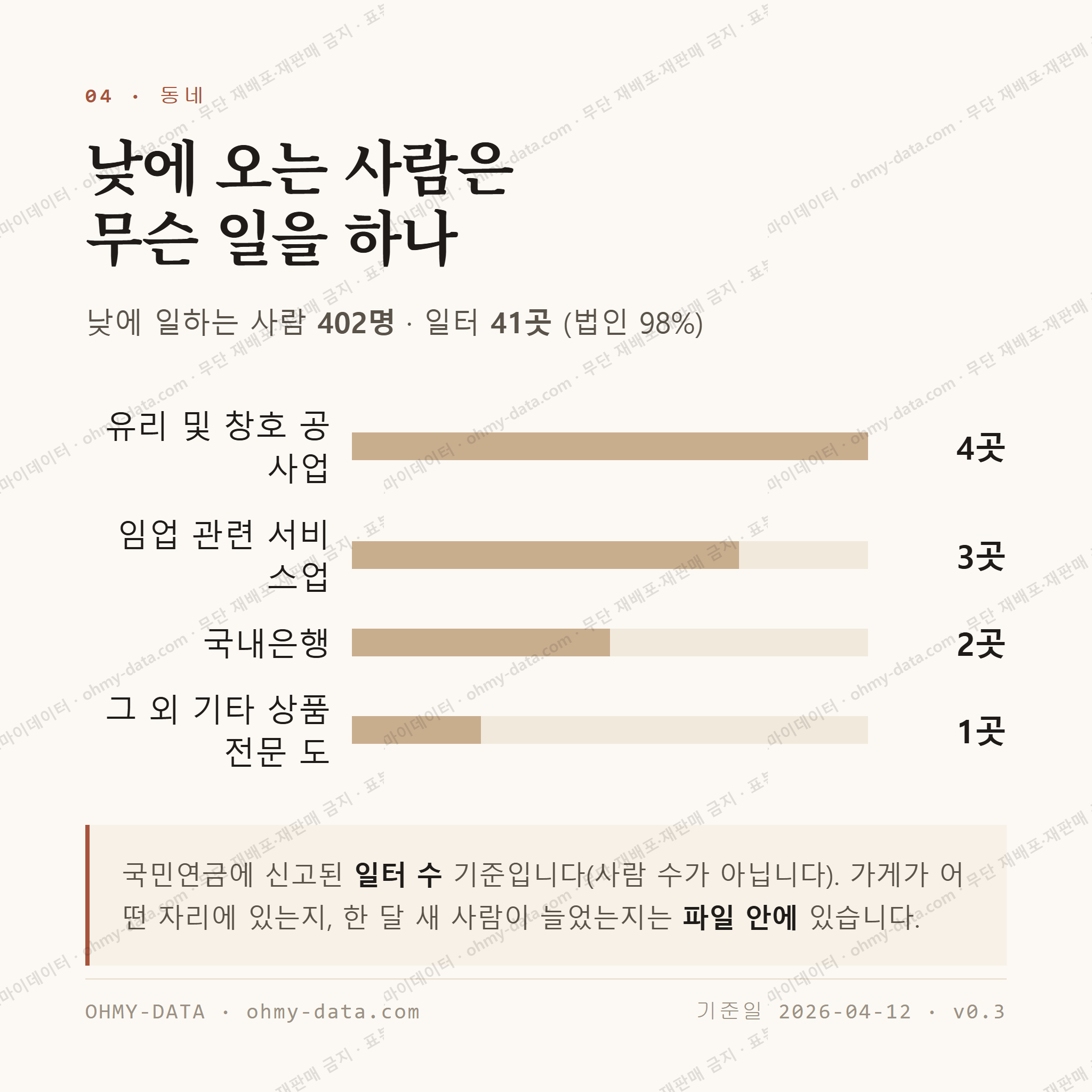 금남면 맛보기 3