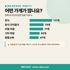 이충동 이충동_맛보기_3.png