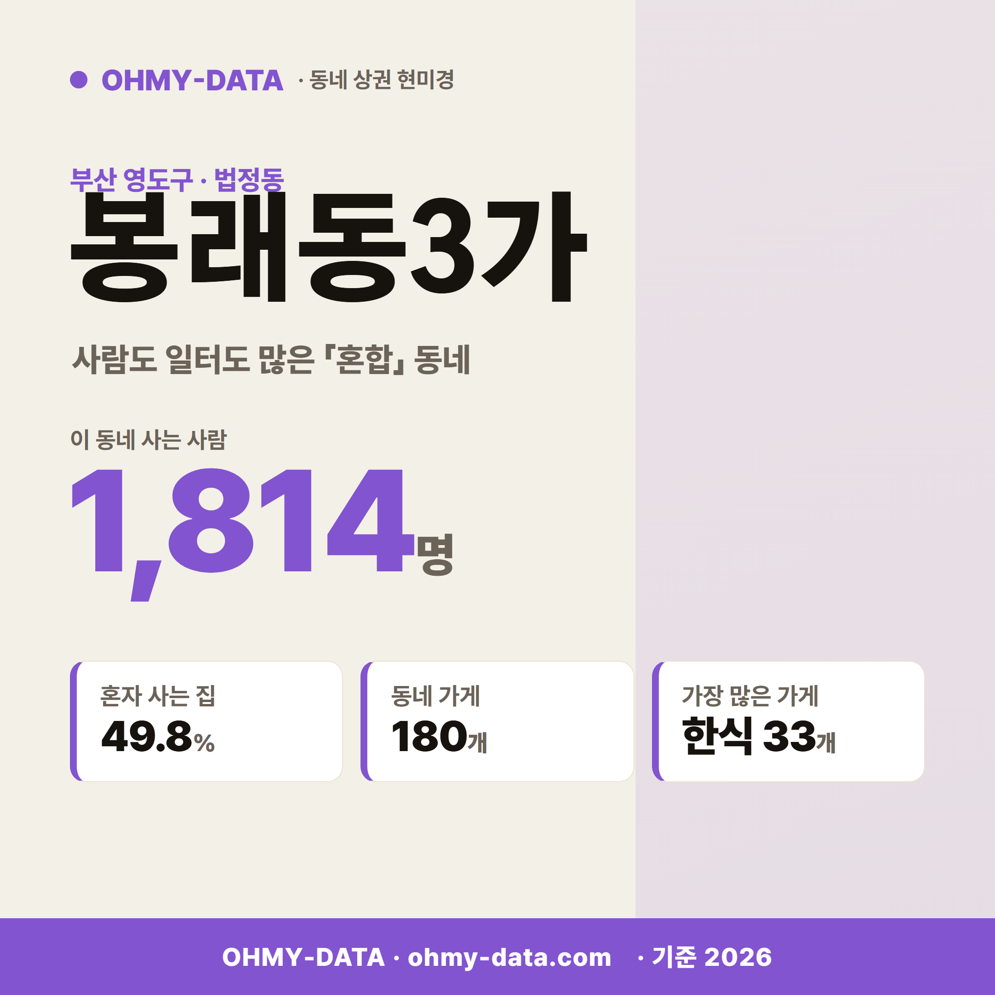 봉래동3가 봉래동3가_표지.png
