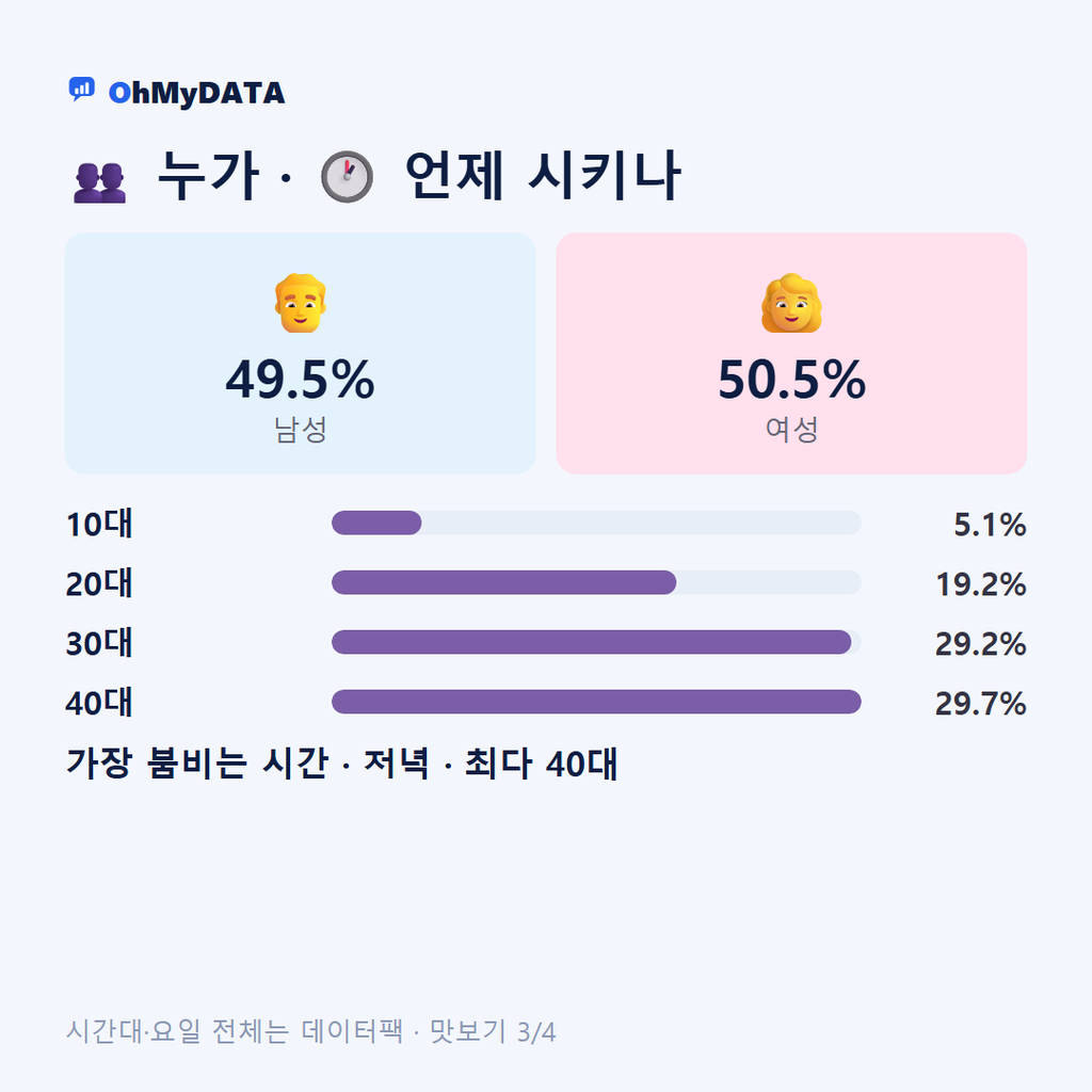 향촌동 맛보기 3/4