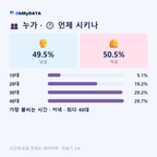 향촌동 맛보기 3/4