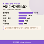 만성동 만성동_맛보기_3.png