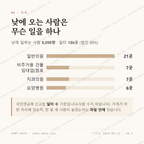 덕천동 맛보기 3