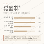 하남동 맛보기 3