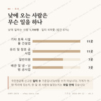 연수동 맛보기 3