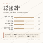 상봉암동 맛보기 3