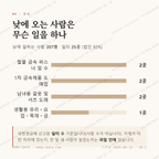 상왕십리동 맛보기 3