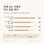 장수읍 맛보기 3