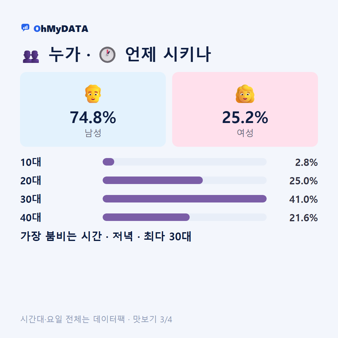 대산읍 맛보기 3/4