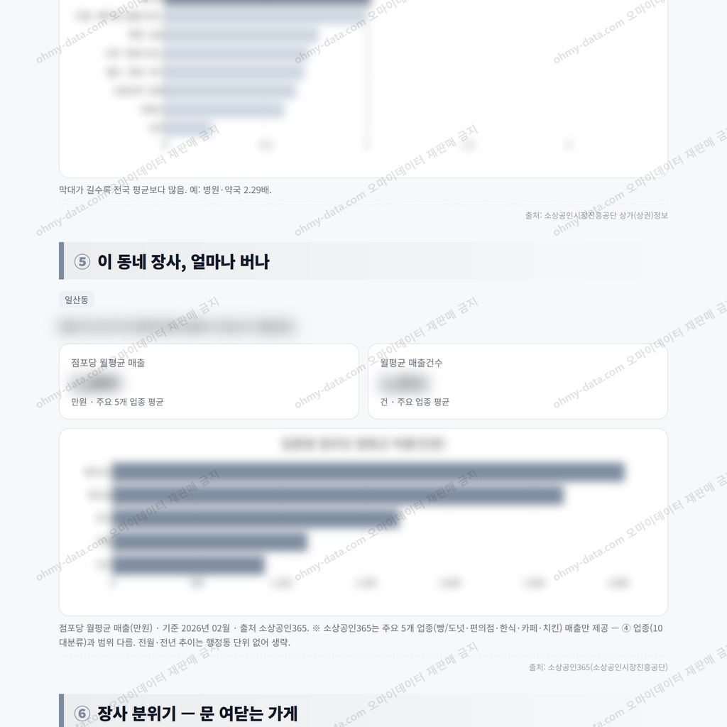 일산동 일산동_맛보기_3.png