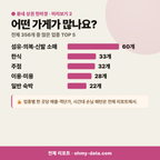 청학동 청학동_맛보기_3.png