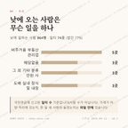 마산동 맛보기 3