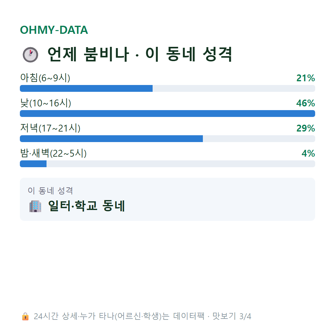 통인동 맛보기