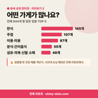 무전동 무전동_맛보기_3.png