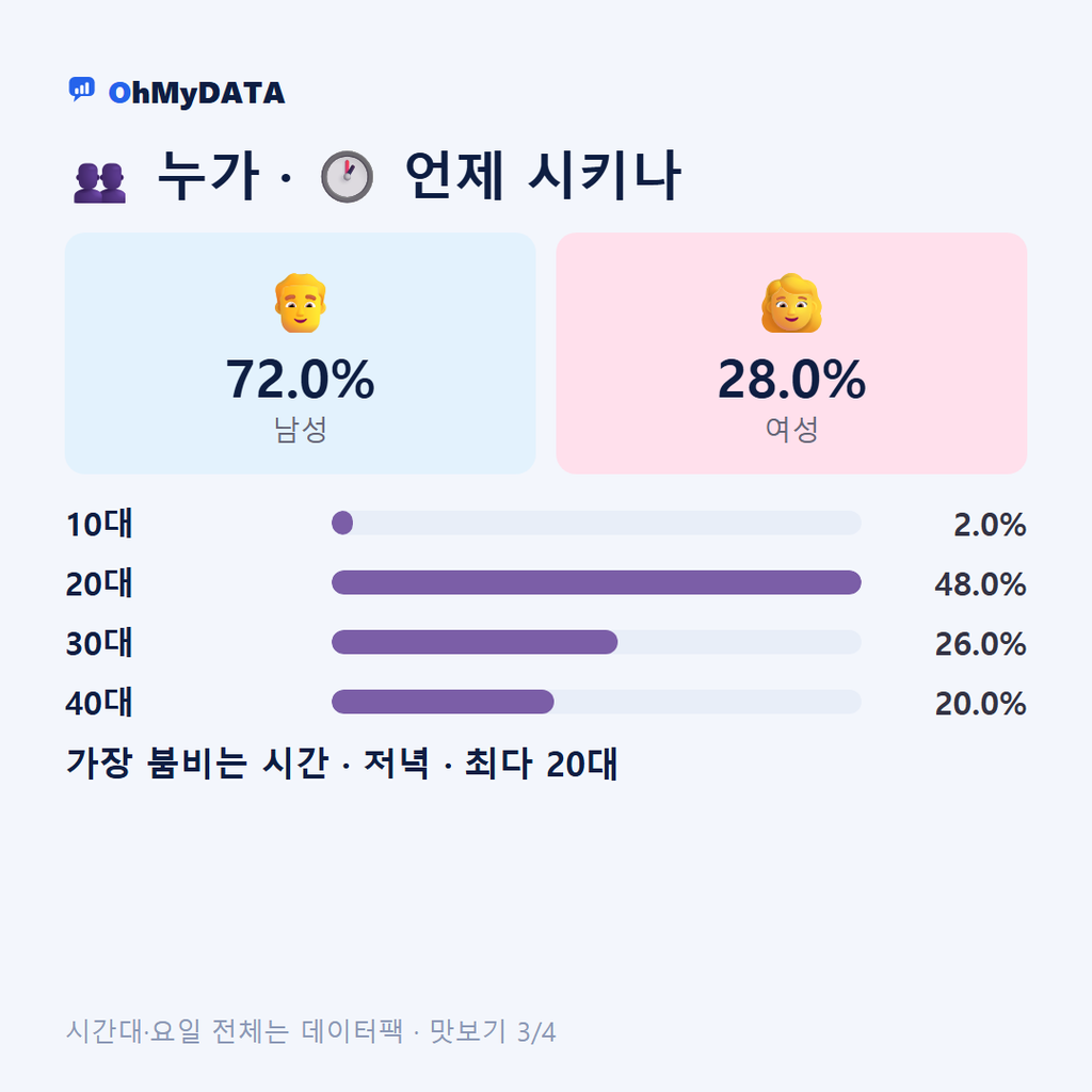 국토정중앙면 맛보기 3/4